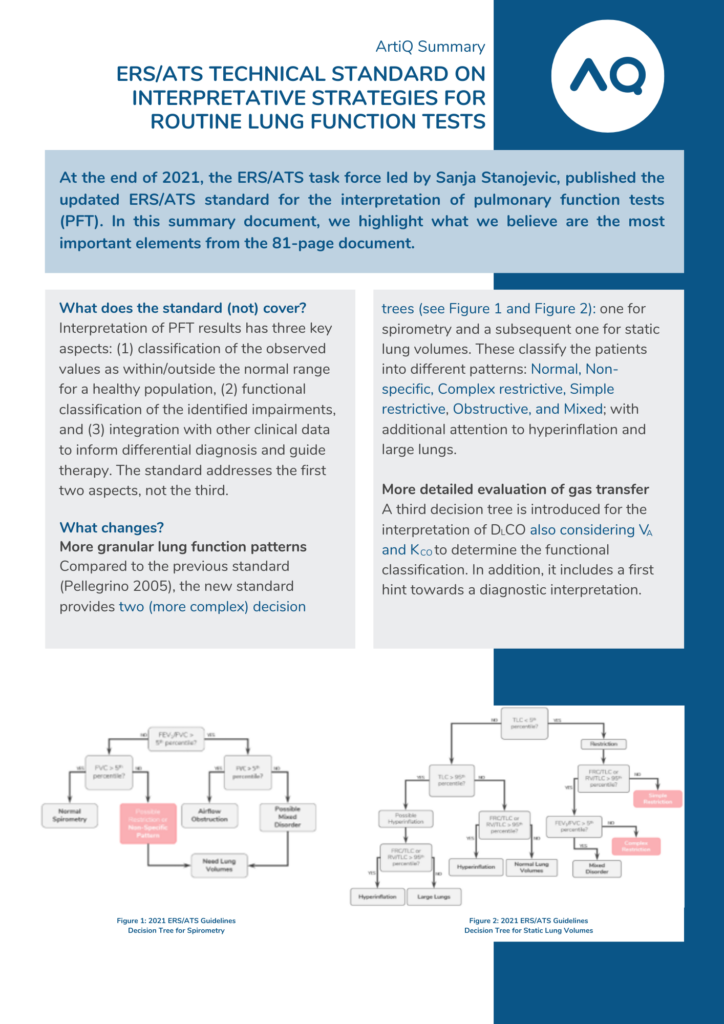 ERS/ATS Technical Standard On Interpretative Strategies For Routine ...